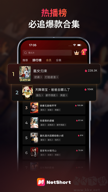 NetShortapp