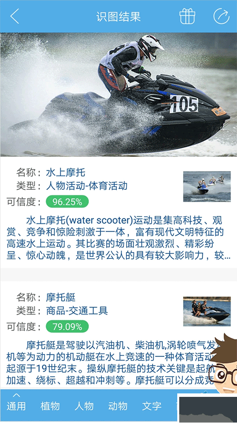 慧眼识图
