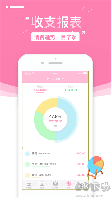 可萌记账最新版