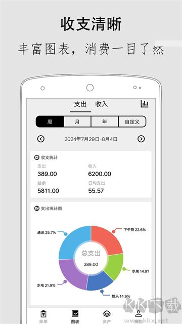极简记账