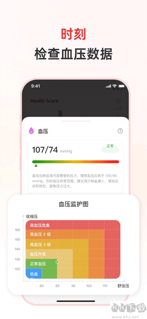 健康追踪仪