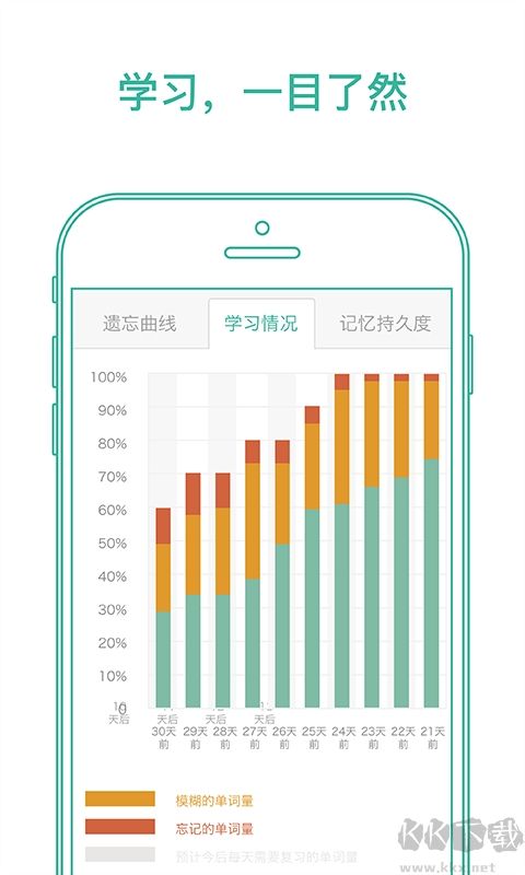 墨墨背单词