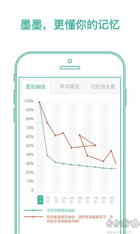 墨墨背单词