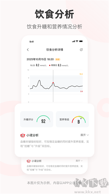 爱看健康app纯净版