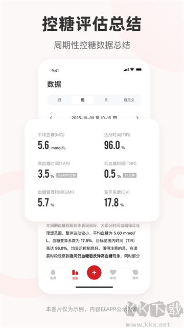 爱看健康app纯净版