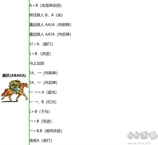 街机三国志2
