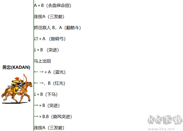 街机三国志2