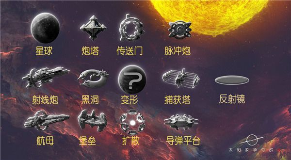 太阳系争夺战3自制版