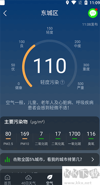 番茄天气