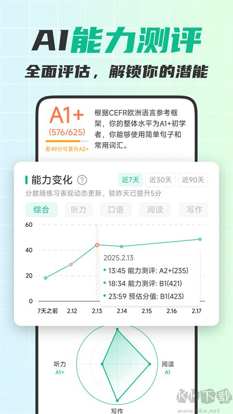 可栗口语