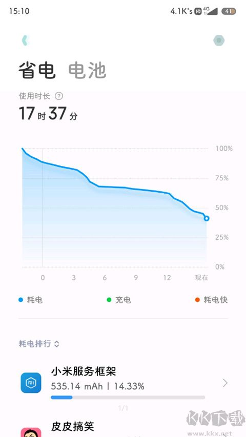 小米服务框架