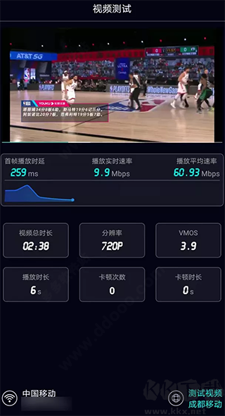 泰尔网测