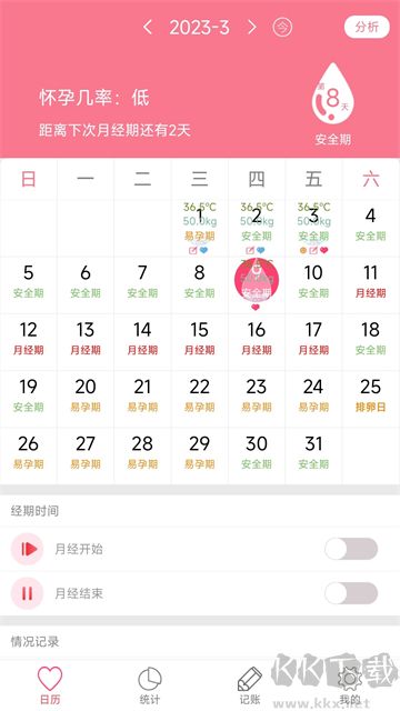 排卵期安全期日历app安卓版