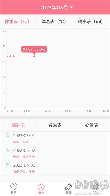 排卵期安全期日历app安卓版