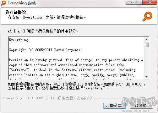 Everything