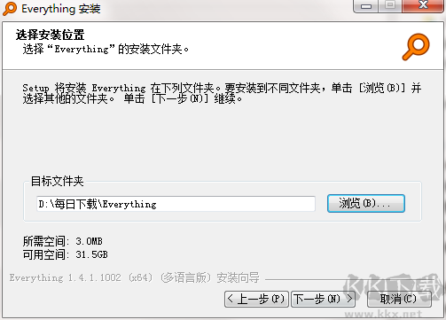 Everything
