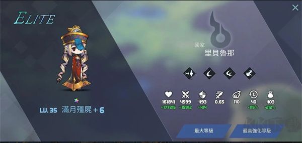 艾洛伊防卫战争