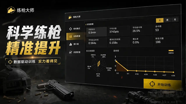 练枪大师