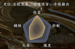 灵武世界免费版