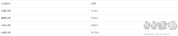 Oopz app手机版