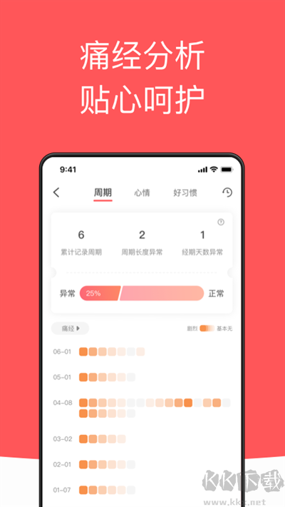 西柚大姨妈app