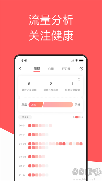 西柚大姨妈app