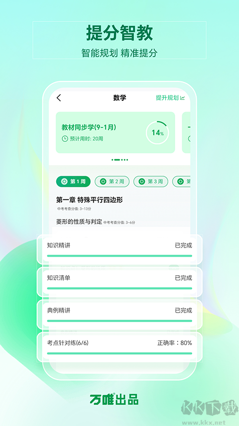 武老师快答