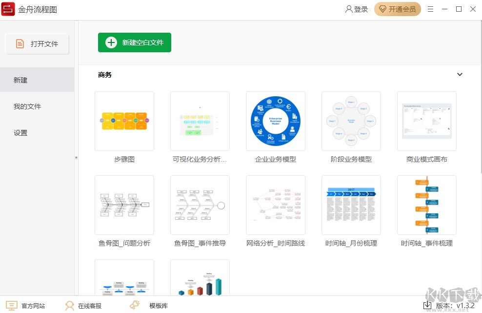 金舟流程图