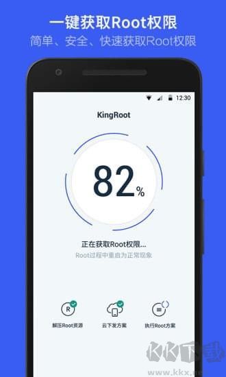 Z4ROOT旧版本