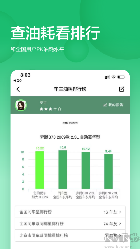 小熊油耗手机版