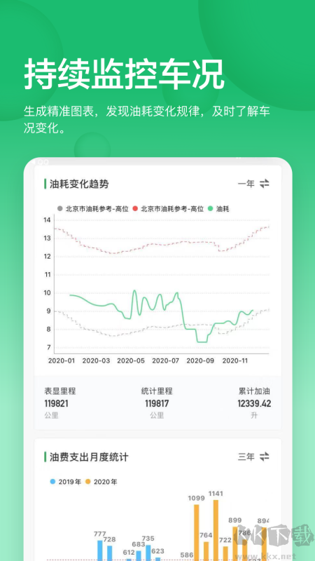 小熊油耗手机版