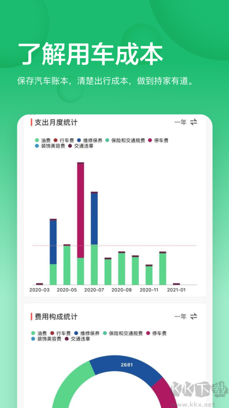 小熊油耗手机版