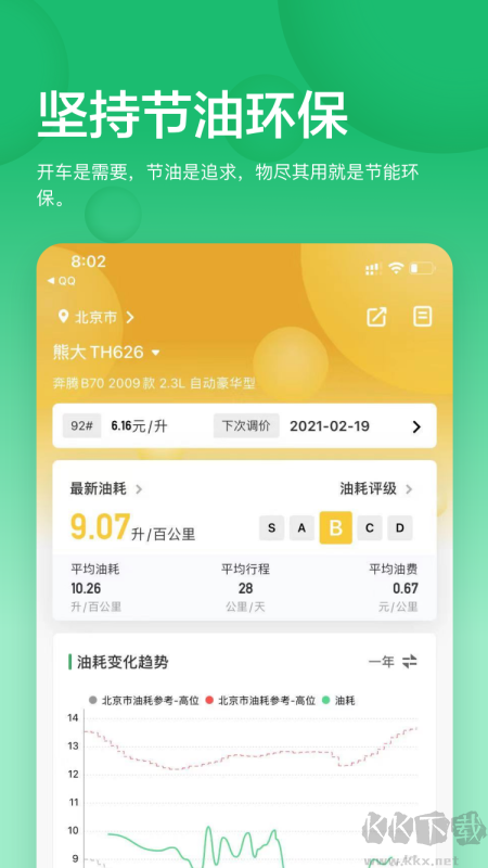 小熊油耗手机版