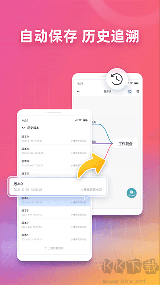 ProcessOn思维导图免费版