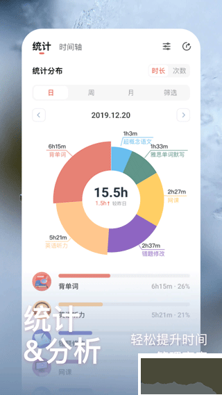 燃草app