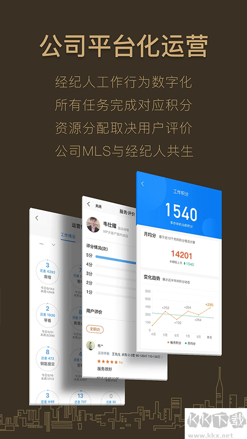 好房A+