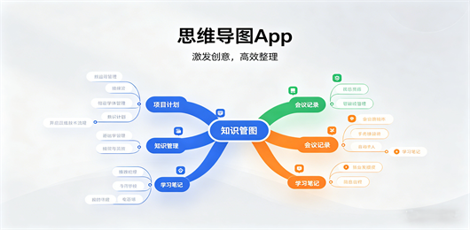 思维导图App合集-手机思维导图软件下载-可以画思维导图的手机软件