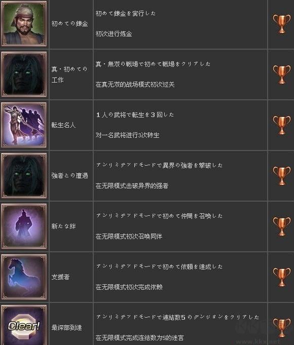 无双大蛇2中文版