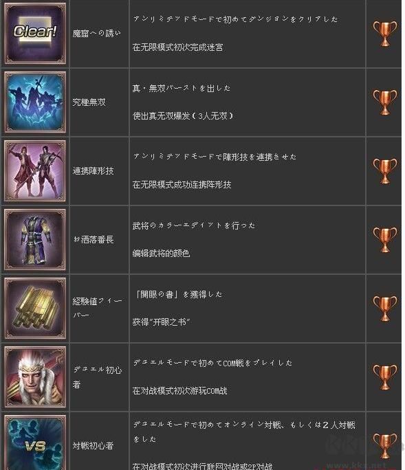 无双大蛇2中文版