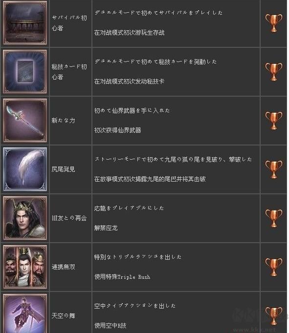 无双大蛇2中文版