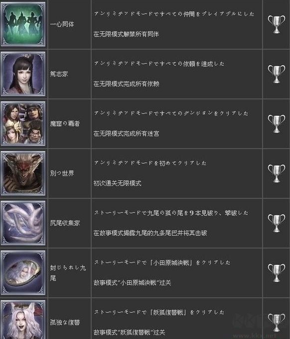 无双大蛇2中文版