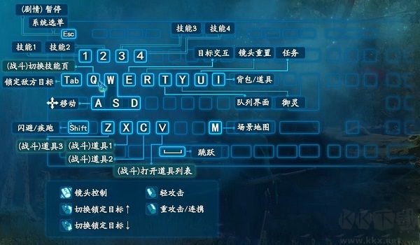仙剑奇侠传7