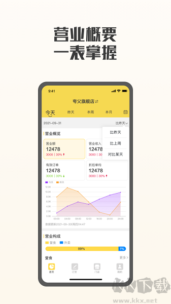 夸父商家最新版