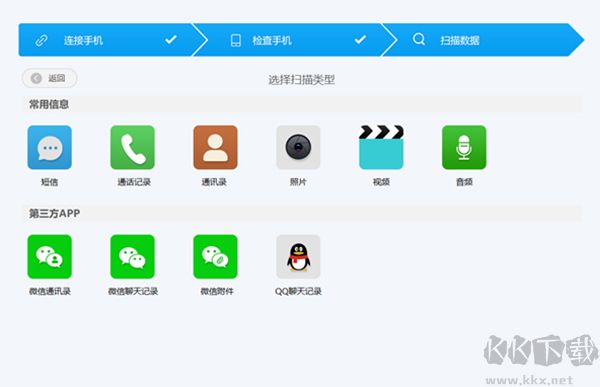 失易得数据恢复