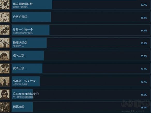 亚利桑那阳光2