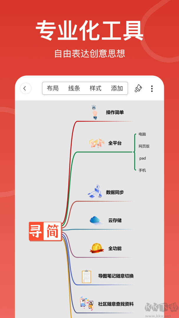寻简思维导图简洁版