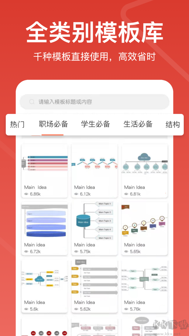 寻简思维导图简洁版