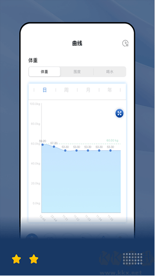 乐瘦体脂秤手机版