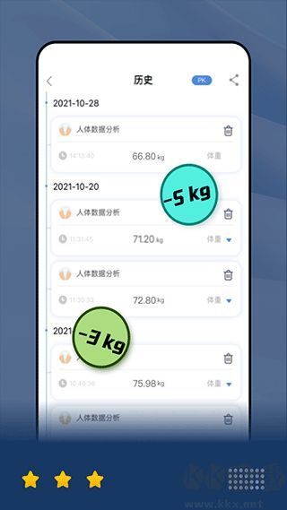 乐瘦体脂秤手机版