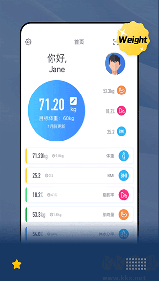 乐瘦体脂秤手机版